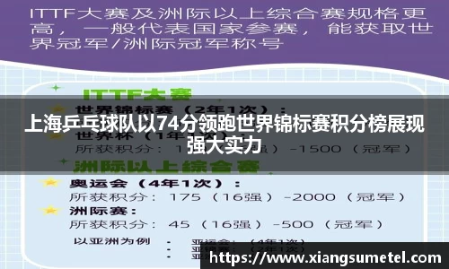 上海乒乓球队以74分领跑世界锦标赛积分榜展现强大实力